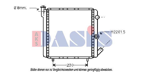 AKS DASIS Radiators, Motora dzesēšanas sistēma 180780N